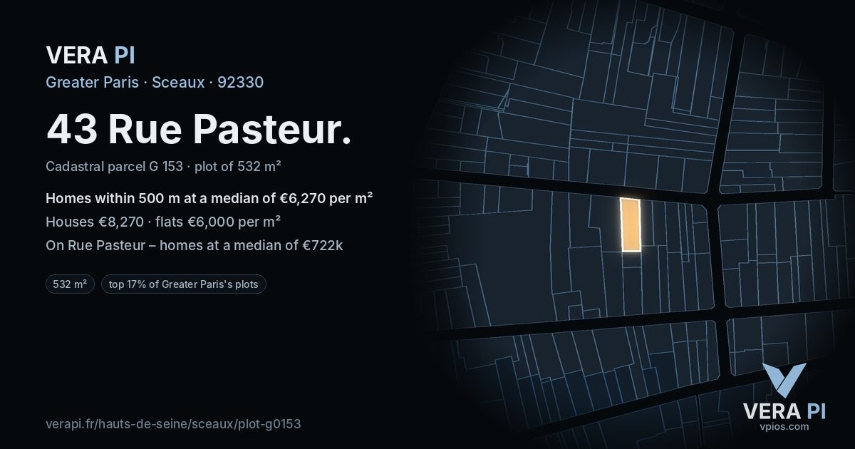 43 Rue Pasteur, Sceaux at night – the plot lit, the parcels around coloured by the prices near them