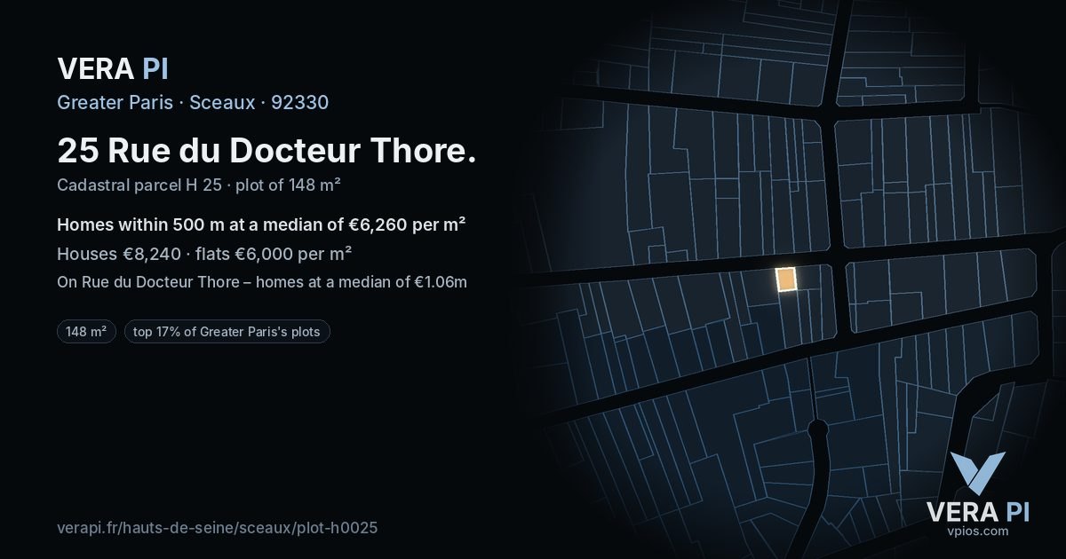 25 Rue du Docteur Thore, Sceaux at night – the plot lit, the parcels around coloured by the prices near them