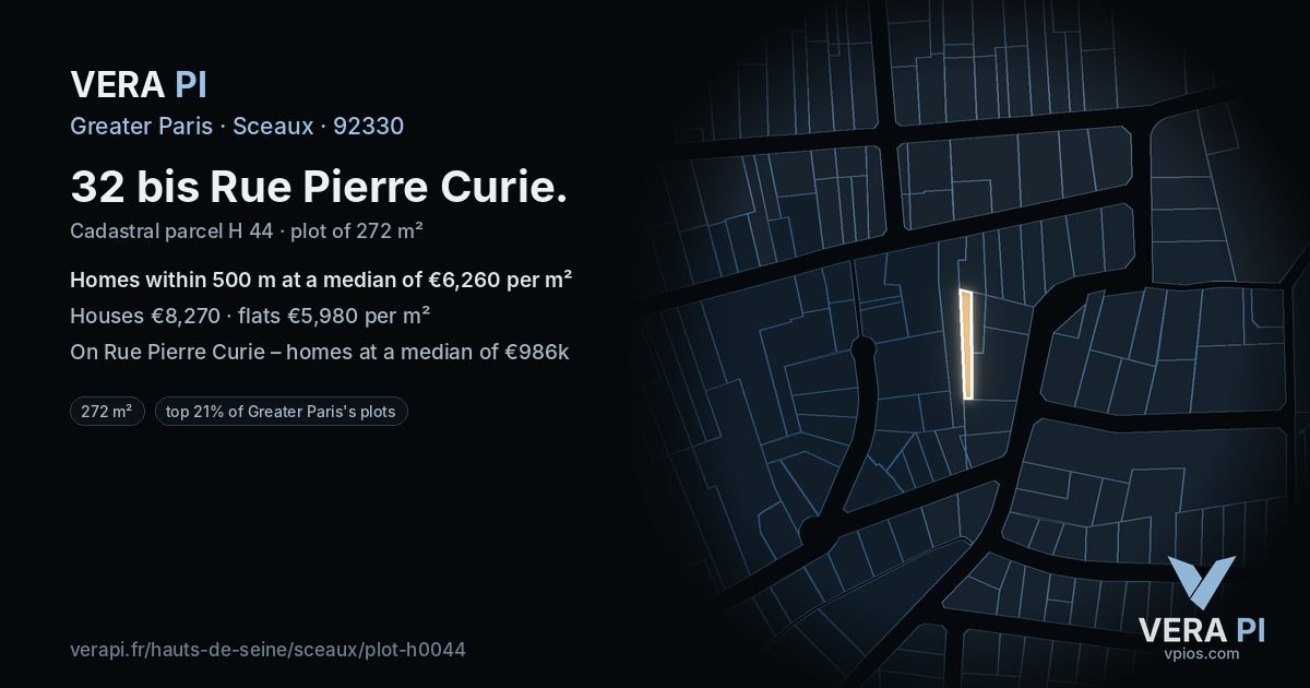 32 bis Rue Pierre Curie, Sceaux at night – the plot lit, the parcels around coloured by the prices near them