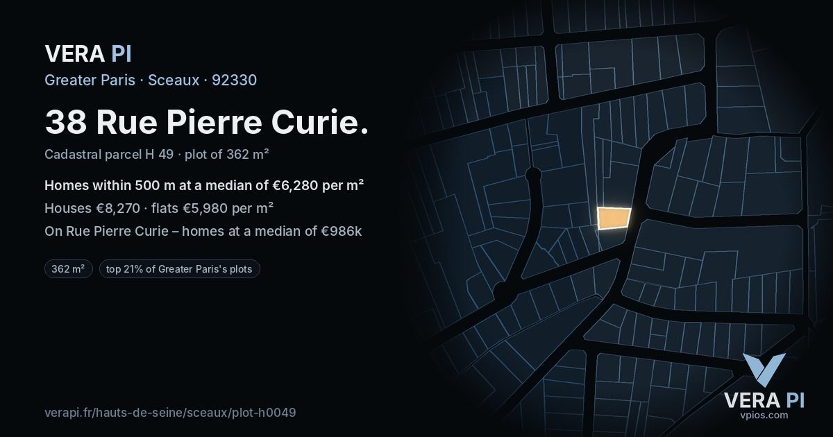 38 Rue Pierre Curie, Sceaux at night – the plot lit, the parcels around coloured by the prices near them