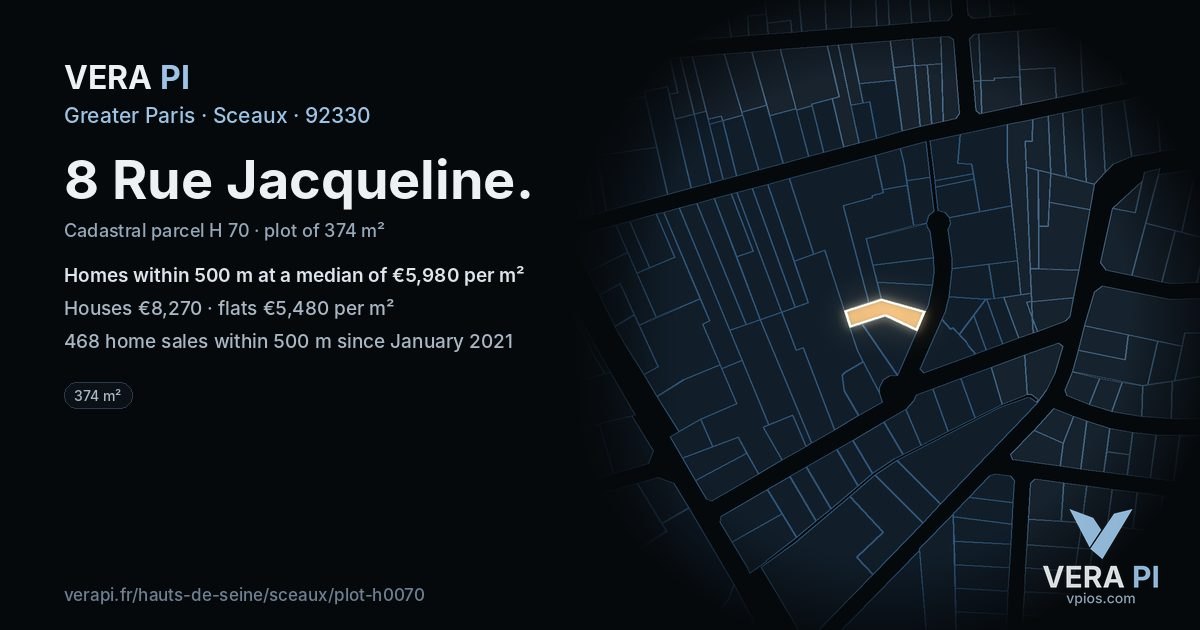 8 Rue Jacqueline, Sceaux at night – the plot lit, the parcels around coloured by the prices near them