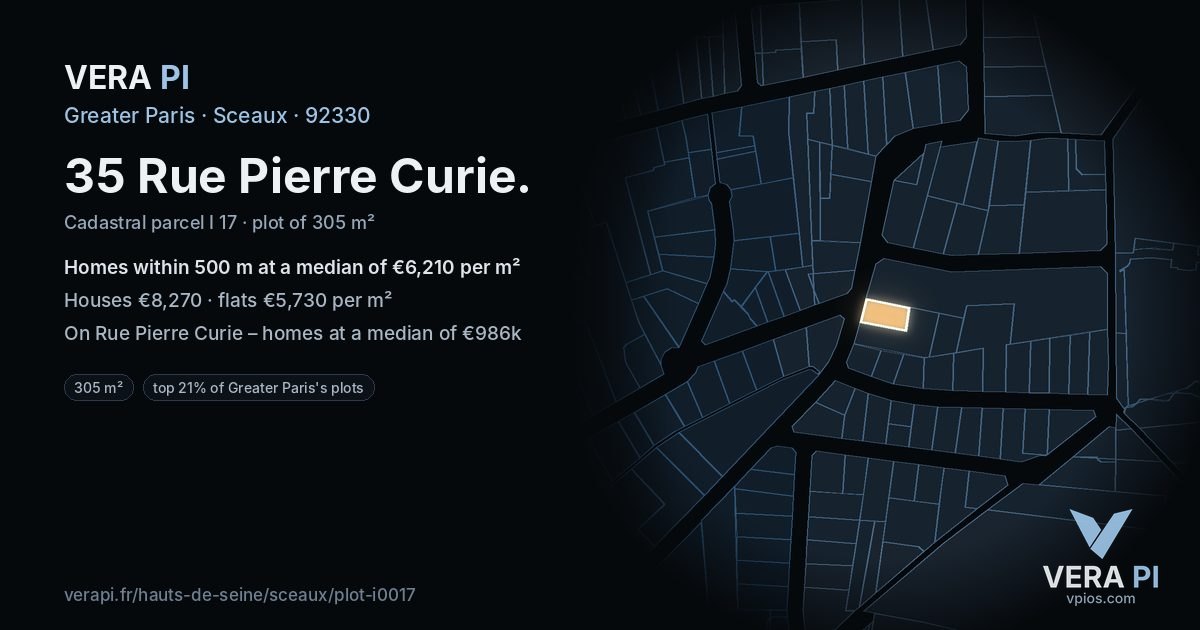 35 Rue Pierre Curie, Sceaux at night – the plot lit, the parcels around coloured by the prices near them