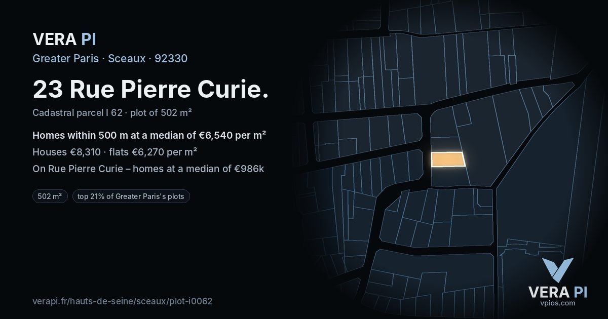 23 Rue Pierre Curie, Sceaux at night – the plot lit, the parcels around coloured by the prices near them