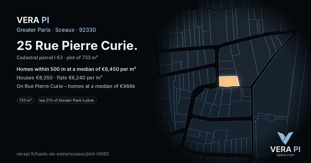 25 Rue Pierre Curie, Sceaux at night – the plot lit, the parcels around coloured by the prices near them