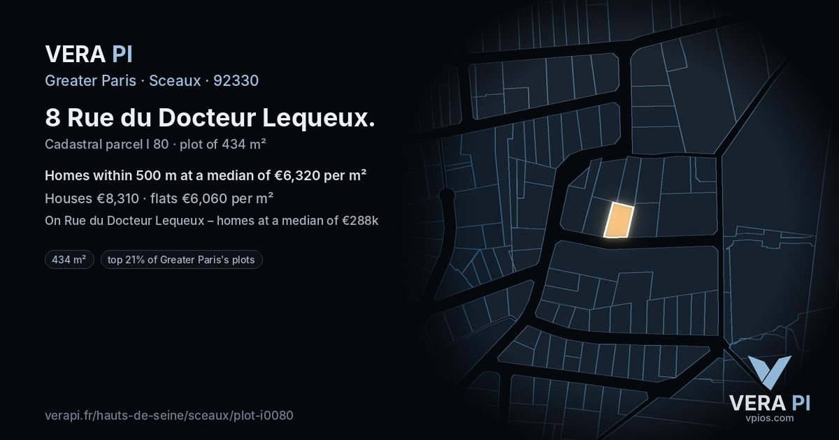 8 Rue du Docteur Lequeux, Sceaux at night – the plot lit, the parcels around coloured by the prices near them