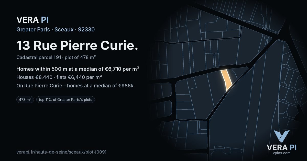 13 Rue Pierre Curie, Sceaux at night – the plot lit, the parcels around coloured by the prices near them