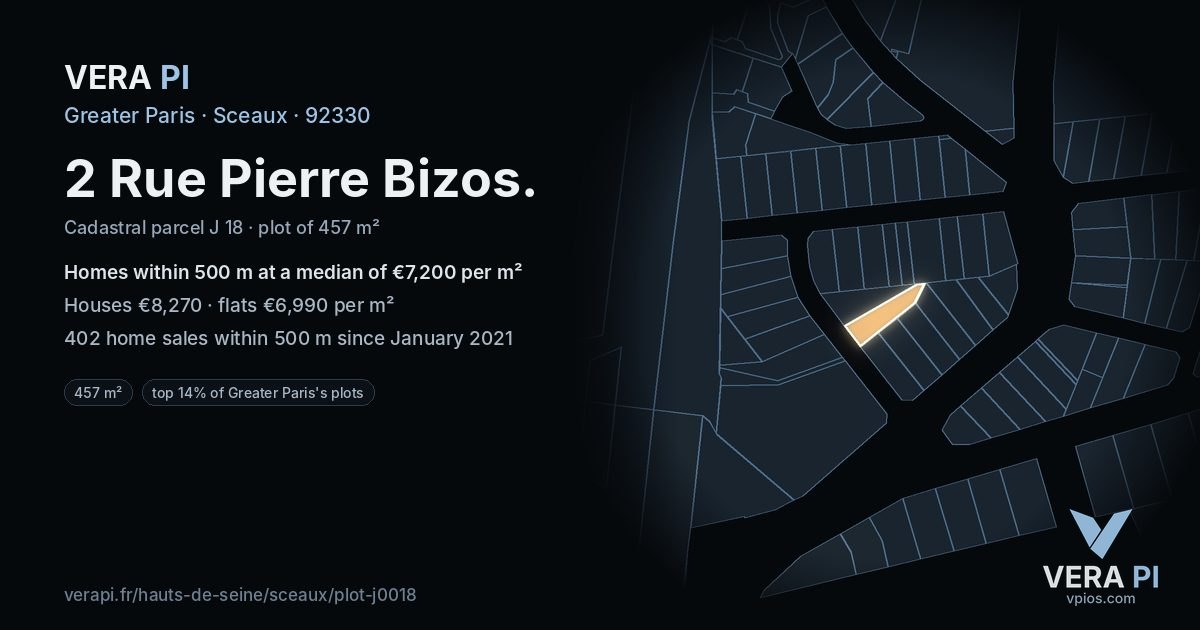2 Rue Pierre Bizos, Sceaux at night – the plot lit, the parcels around coloured by the prices near them