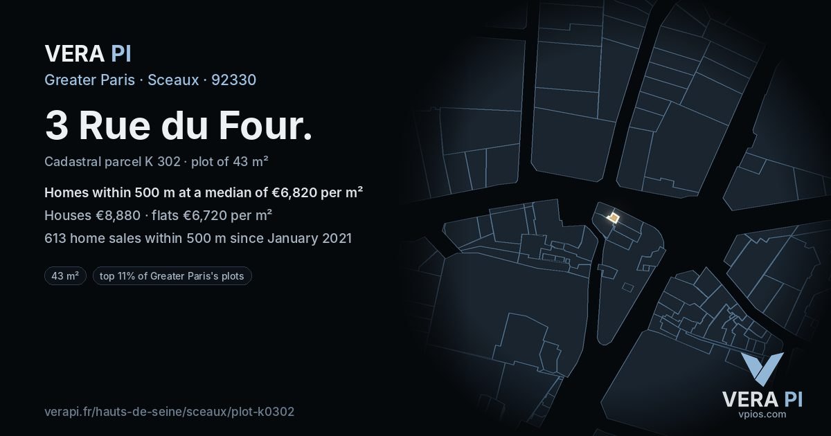 3 Rue du Four, Sceaux at night – the plot lit, the parcels around coloured by the prices near them