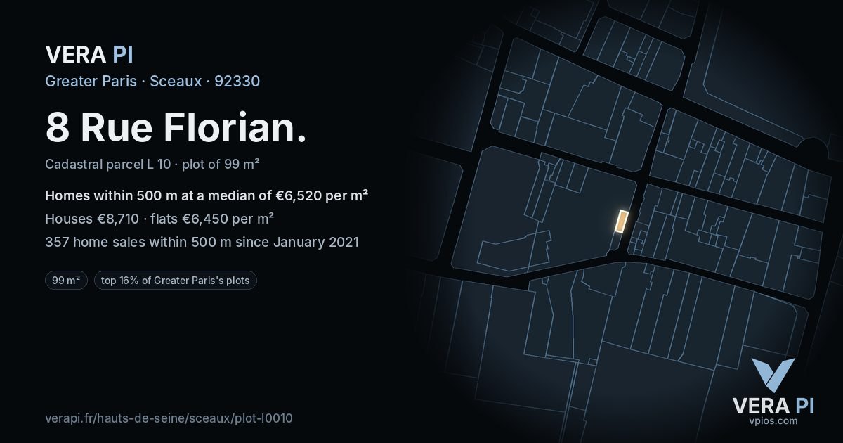 8 Rue Florian, Sceaux at night – the plot lit, the parcels around coloured by the prices near them