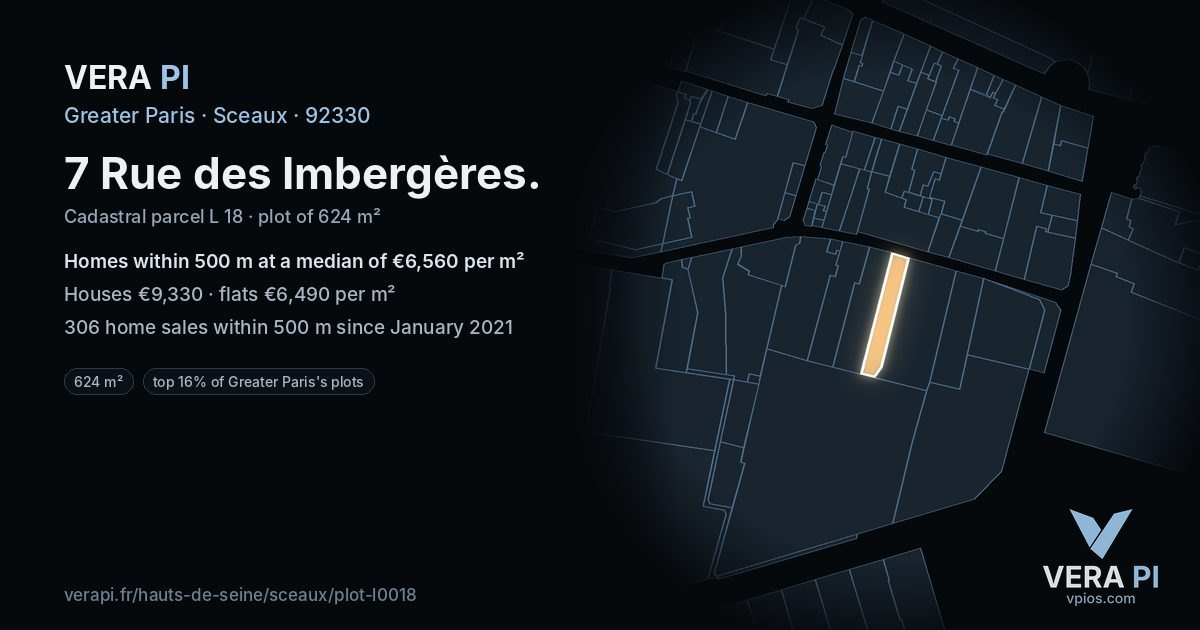 7 Rue des Imbergères, Sceaux at night – the plot lit, the parcels around coloured by the prices near them