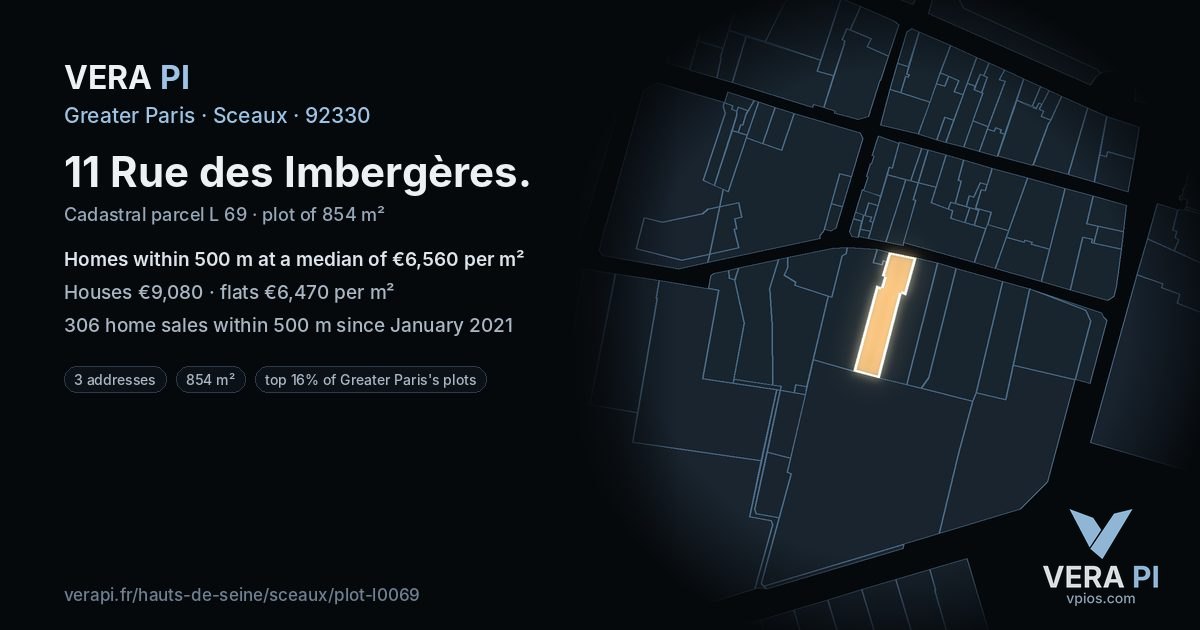 11 Rue des Imbergères, Sceaux at night – the plot lit, the parcels around coloured by the prices near them