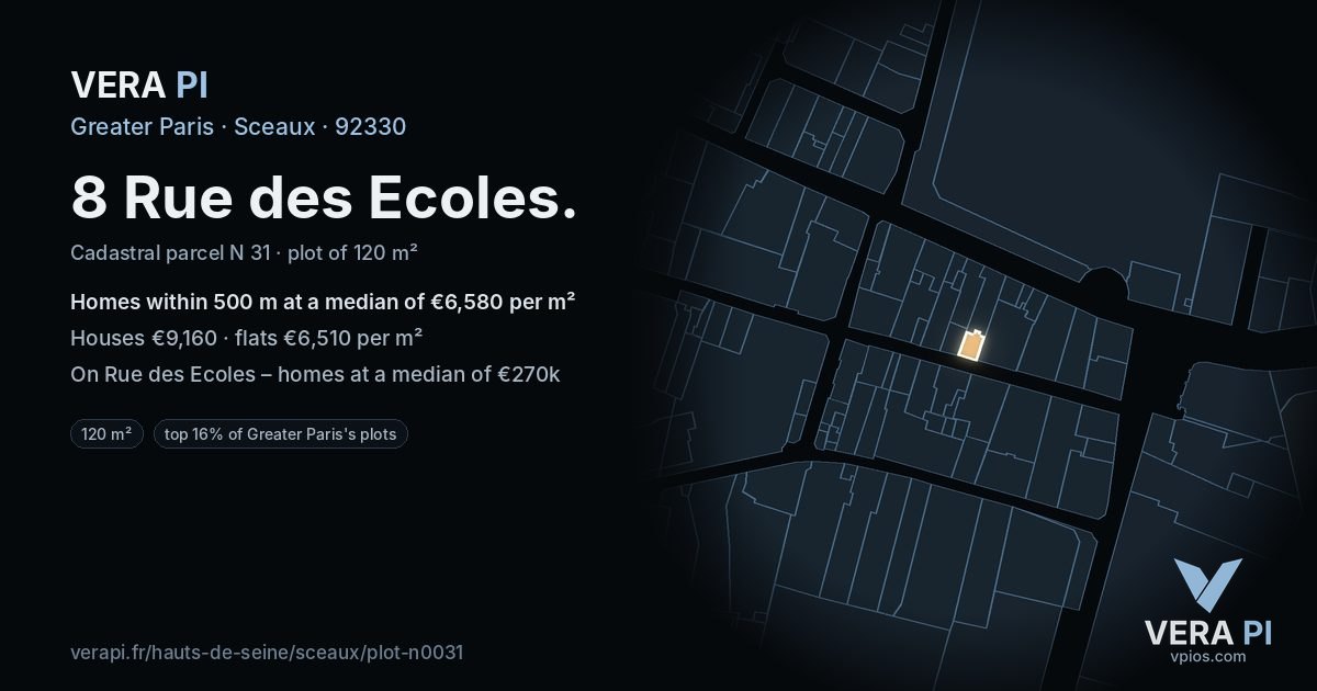 8 Rue des Ecoles, Sceaux at night – the plot lit, the parcels around coloured by the prices near them