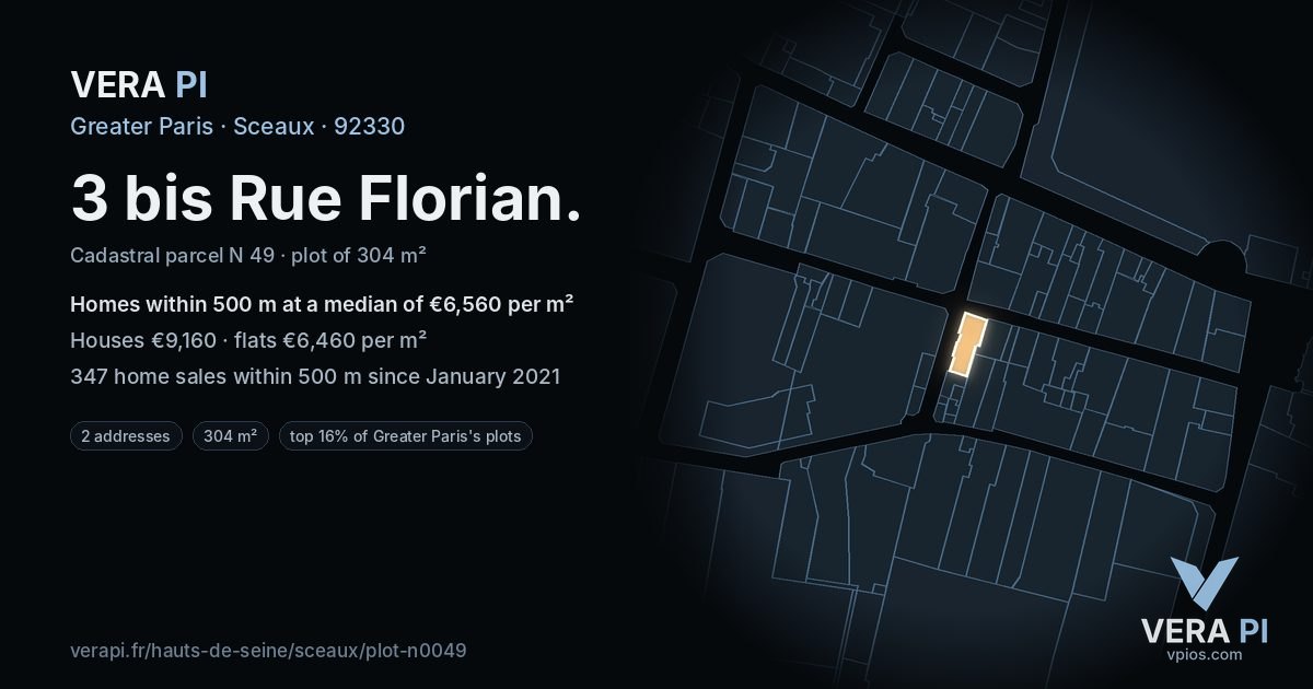 3 bis Rue Florian, Sceaux at night – the plot lit, the parcels around coloured by the prices near them