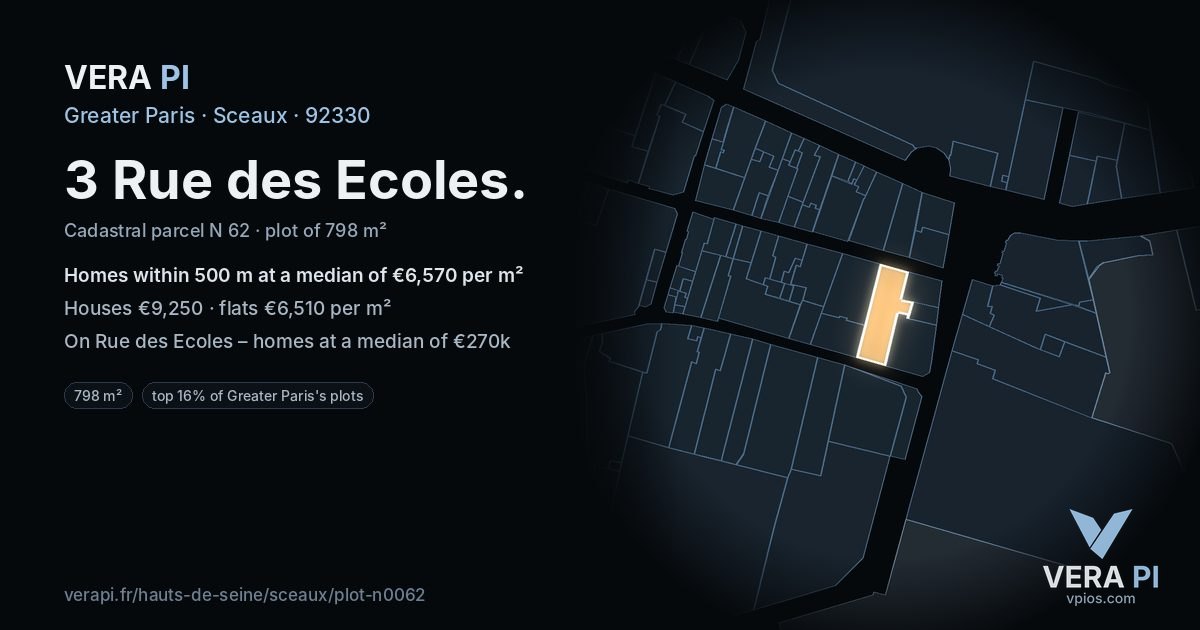 3 Rue des Ecoles, Sceaux at night – the plot lit, the parcels around coloured by the prices near them