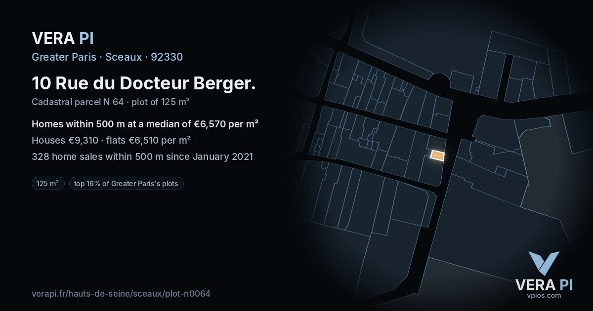 10 Rue du Docteur Berger, Sceaux at night – the plot lit, the parcels around coloured by the prices near them