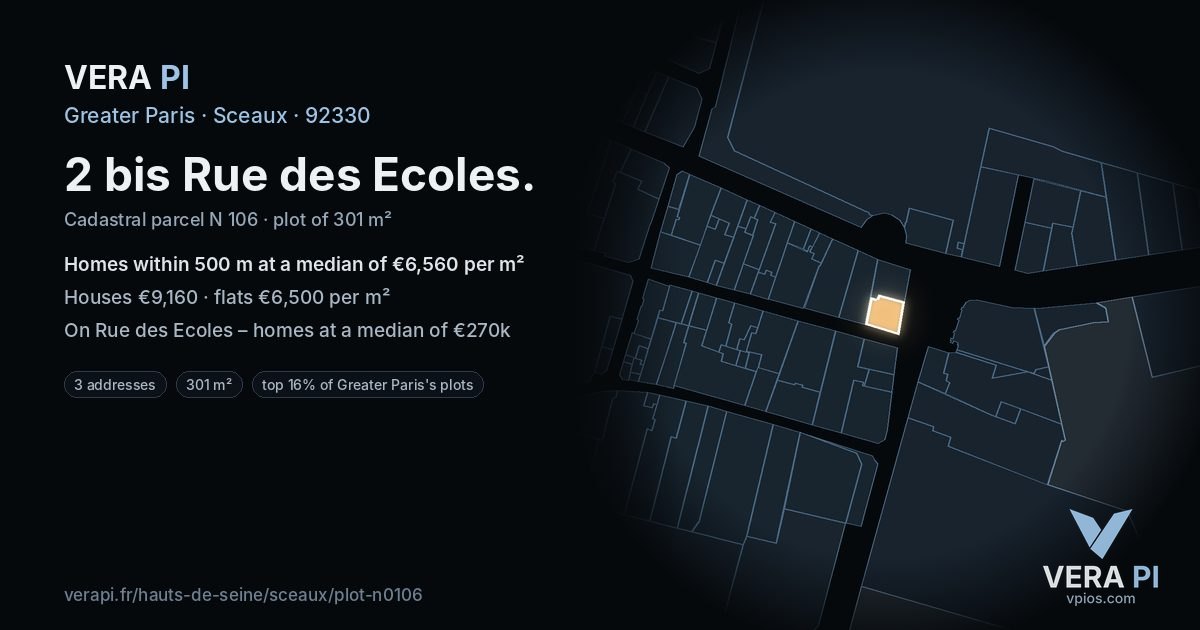 2 bis Rue des Ecoles, Sceaux at night – the plot lit, the parcels around coloured by the prices near them