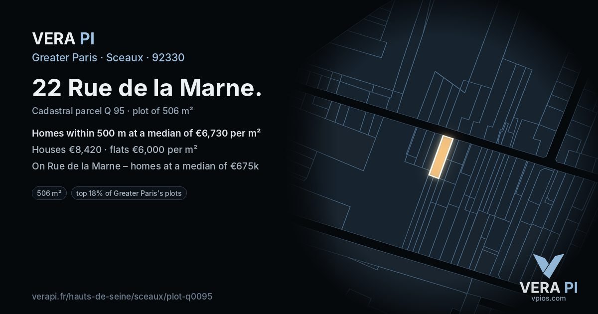 22 Rue de la Marne, Sceaux at night – the plot lit, the parcels around coloured by the prices near them