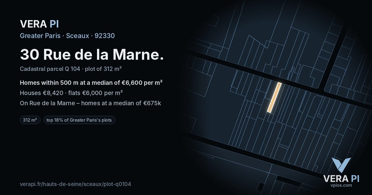 30 Rue de la Marne, Sceaux at night – the plot lit, the parcels around coloured by the prices near them