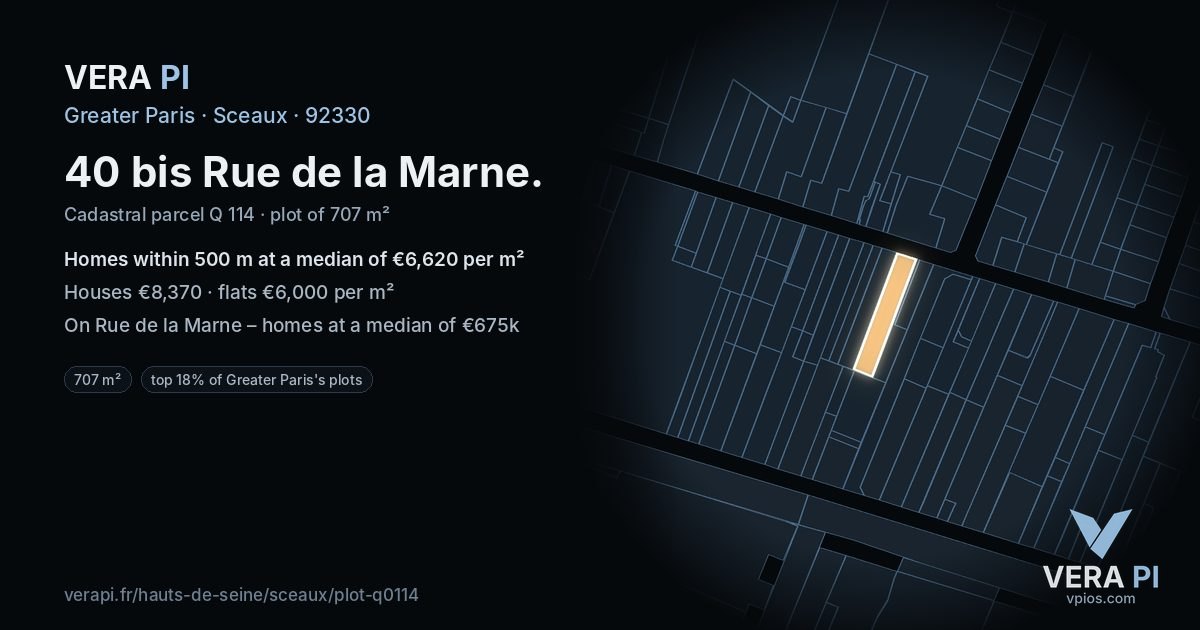 40 bis Rue de la Marne, Sceaux at night – the plot lit, the parcels around coloured by the prices near them