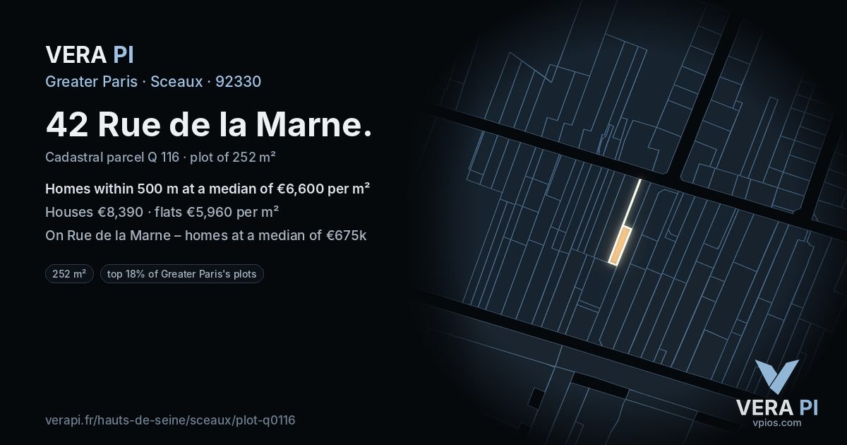 42 Rue de la Marne, Sceaux at night – the plot lit, the parcels around coloured by the prices near them
