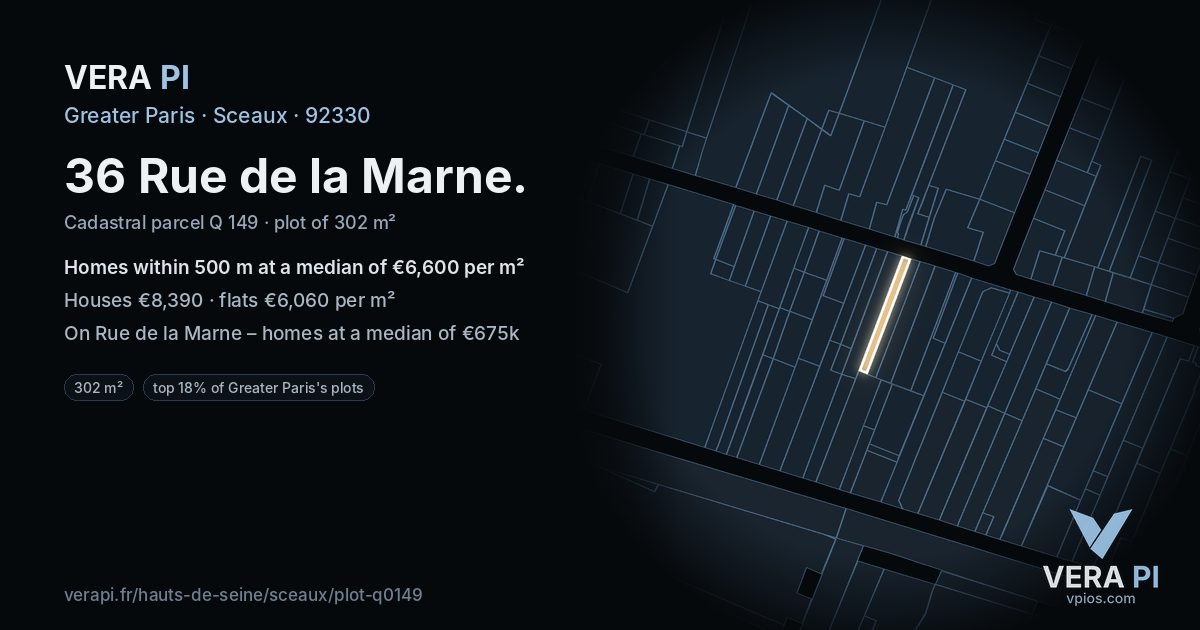 36 Rue de la Marne, Sceaux at night – the plot lit, the parcels around coloured by the prices near them