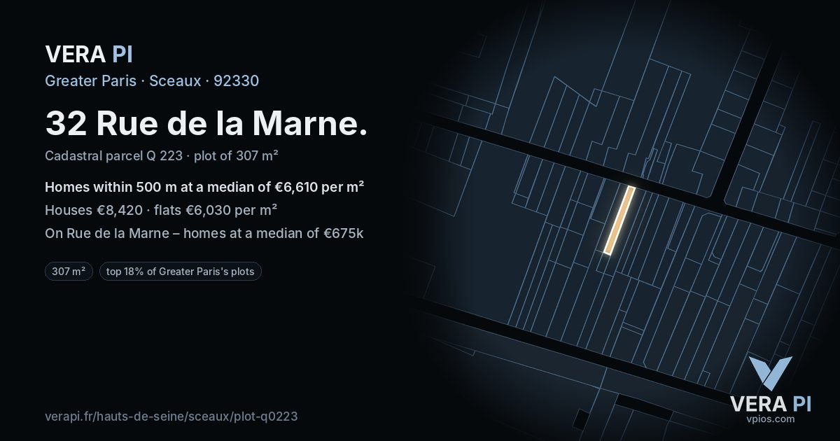 32 Rue de la Marne, Sceaux at night – the plot lit, the parcels around coloured by the prices near them