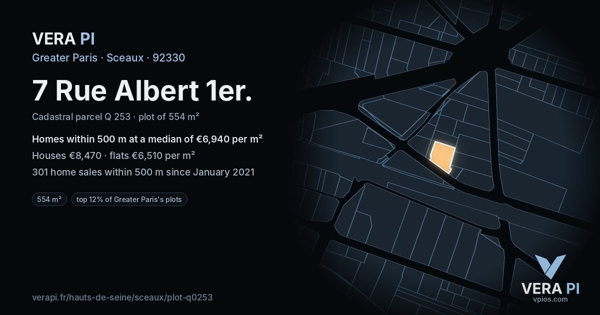 7 Rue Albert 1er, Sceaux at night – the plot lit, the parcels around coloured by the prices near them
