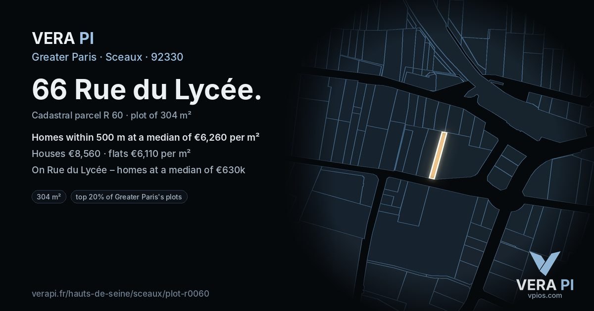 66 Rue du Lycée, Sceaux at night – the plot lit, the parcels around coloured by the prices near them