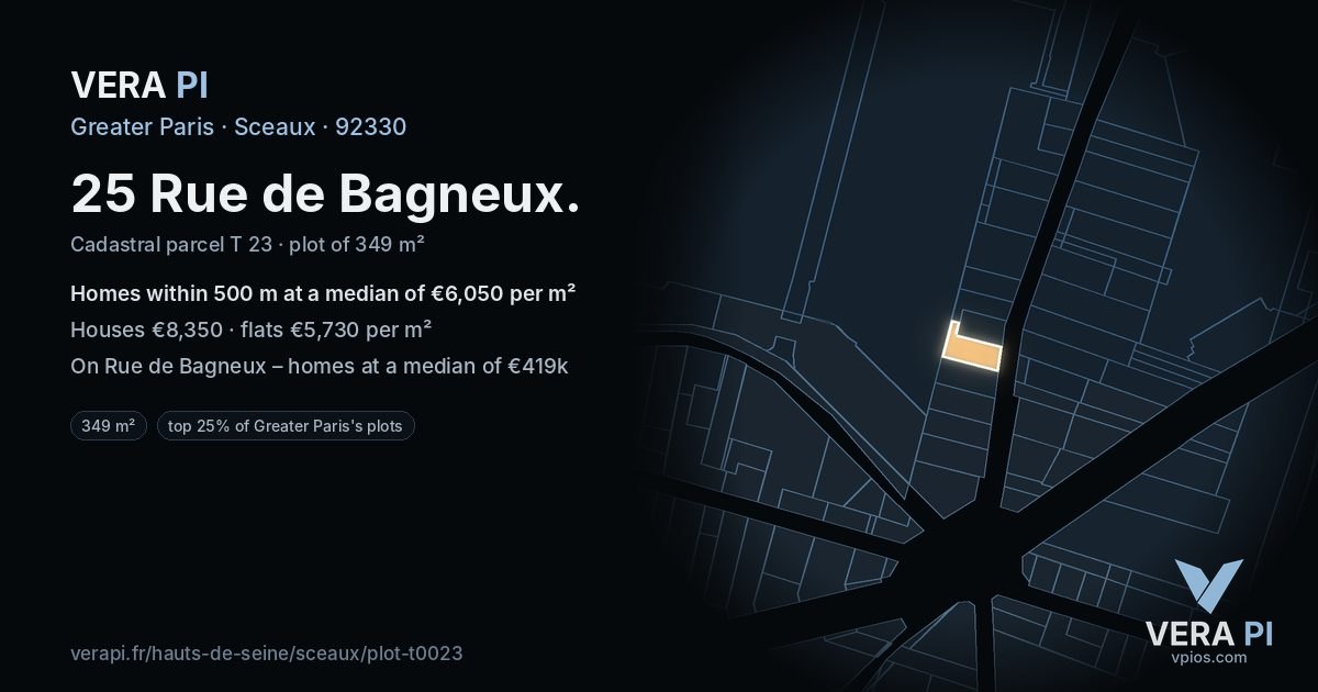 25 Rue de Bagneux, Sceaux at night – the plot lit, the parcels around coloured by the prices near them