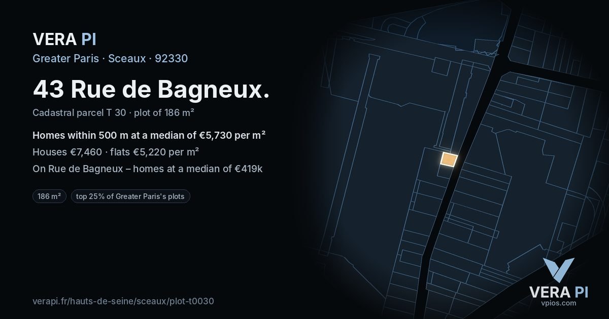 43 Rue de Bagneux, Sceaux at night – the plot lit, the parcels around coloured by the prices near them