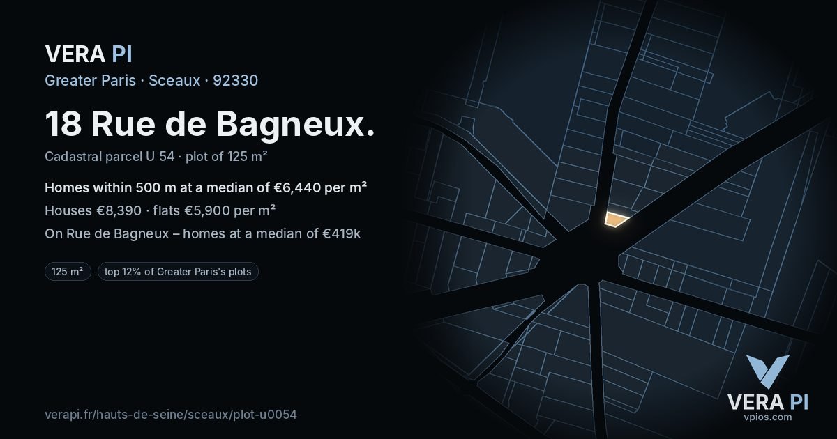 18 Rue de Bagneux, Sceaux at night – the plot lit, the parcels around coloured by the prices near them