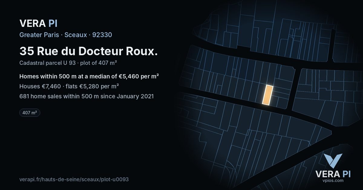 35 Rue du Docteur Roux, Sceaux at night – the plot lit, the parcels around coloured by the prices near them