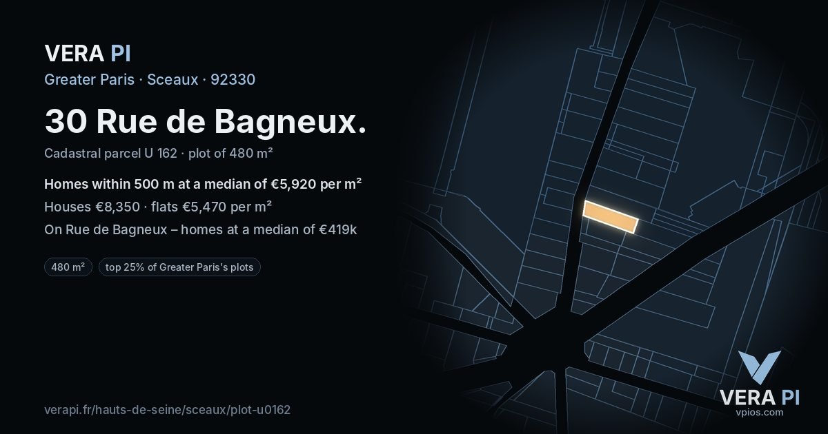 30 Rue de Bagneux, Sceaux at night – the plot lit, the parcels around coloured by the prices near them
