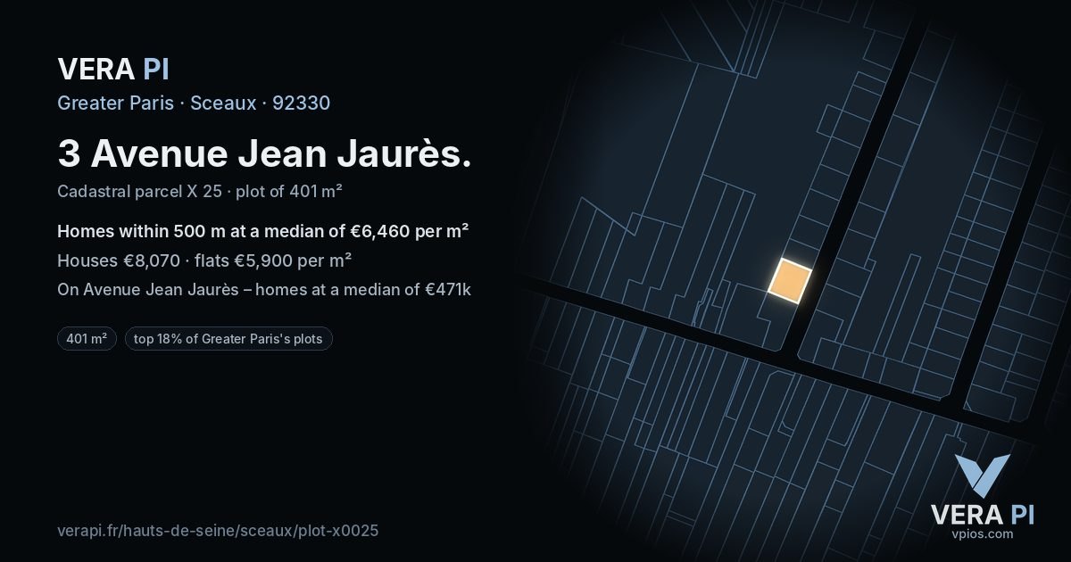 3 Avenue Jean Jaurès, Sceaux at night – the plot lit, the parcels around coloured by the prices near them