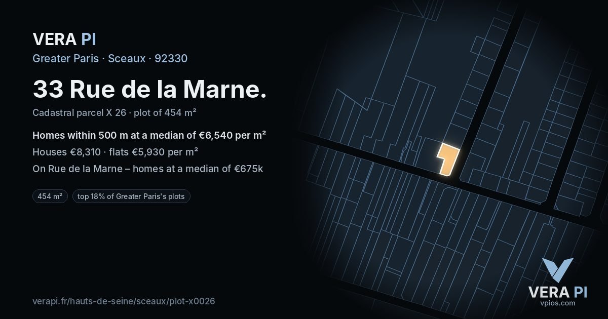 33 Rue de la Marne, Sceaux at night – the plot lit, the parcels around coloured by the prices near them