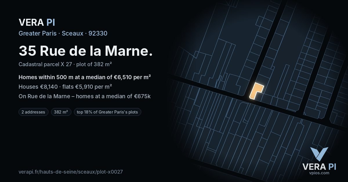 35 Rue de la Marne, Sceaux at night – the plot lit, the parcels around coloured by the prices near them