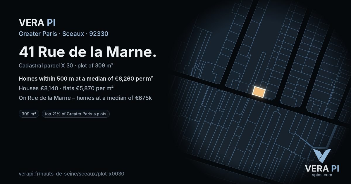 41 Rue de la Marne, Sceaux at night – the plot lit, the parcels around coloured by the prices near them