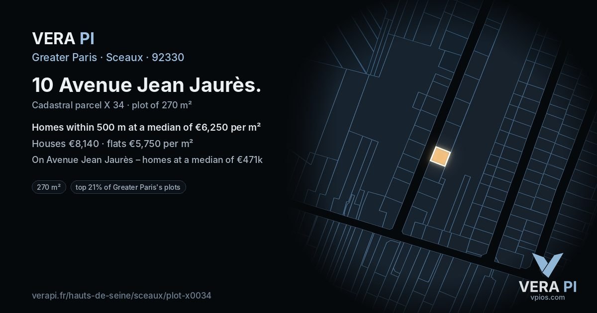 10 Avenue Jean Jaurès, Sceaux at night – the plot lit, the parcels around coloured by the prices near them