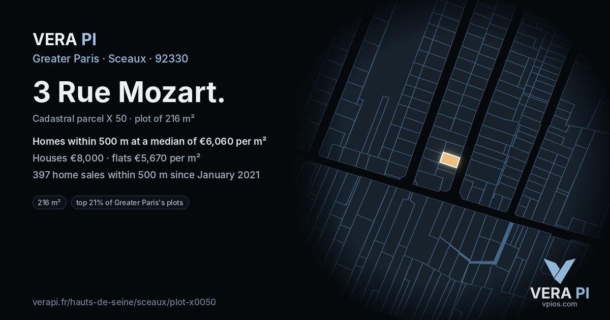 3 Rue Mozart, Sceaux at night – the plot lit, the parcels around coloured by the prices near them