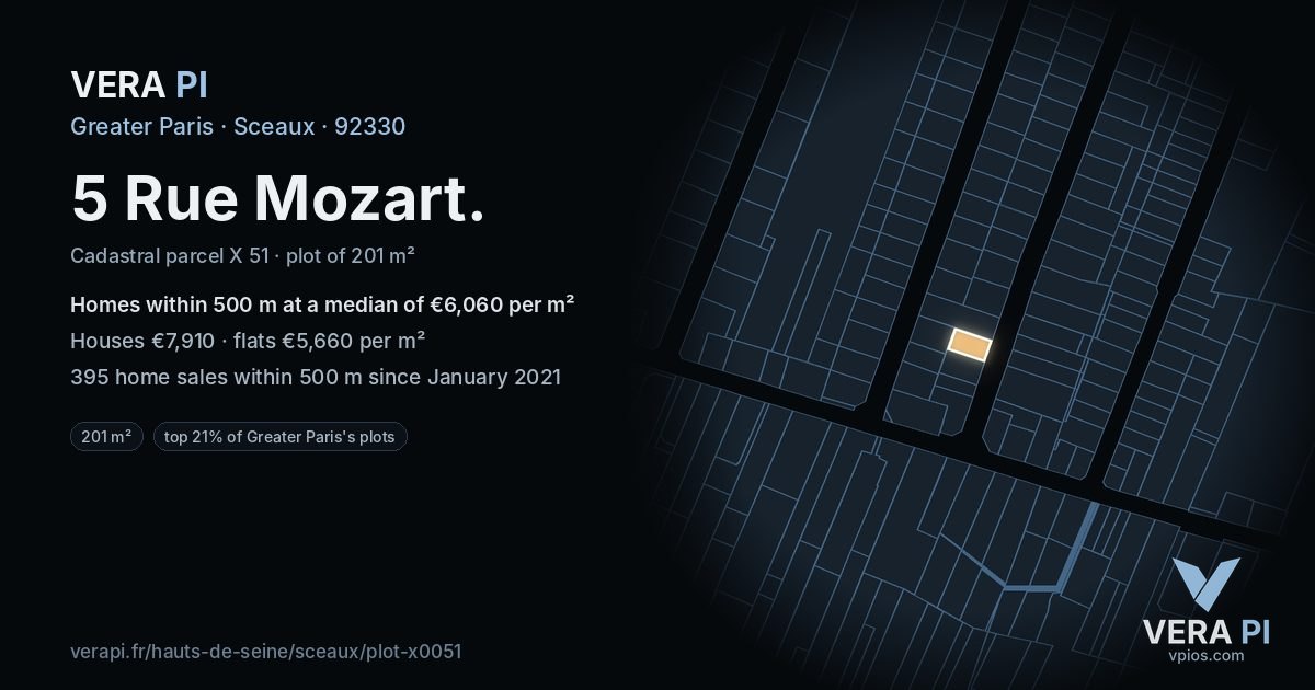 5 Rue Mozart, Sceaux at night – the plot lit, the parcels around coloured by the prices near them