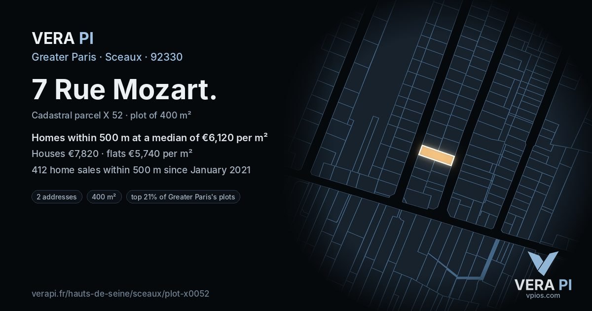 7 Rue Mozart, Sceaux at night – the plot lit, the parcels around coloured by the prices near them
