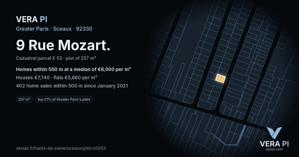 9 Rue Mozart, Sceaux at night – the plot lit, the parcels around coloured by the prices near them