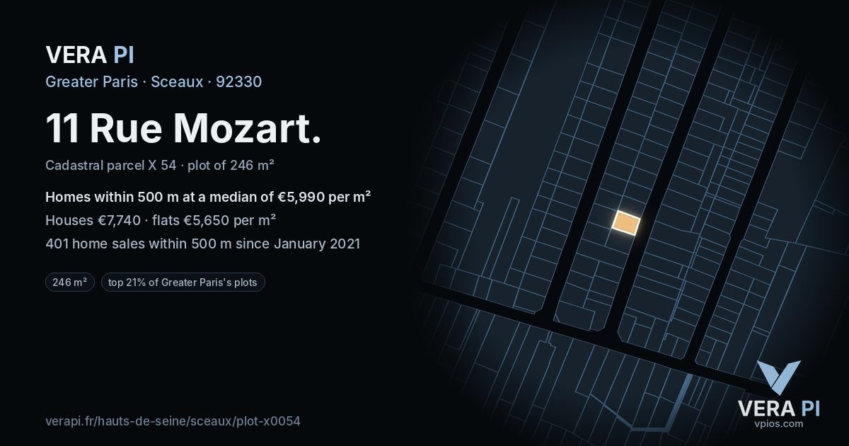 11 Rue Mozart, Sceaux at night – the plot lit, the parcels around coloured by the prices near them