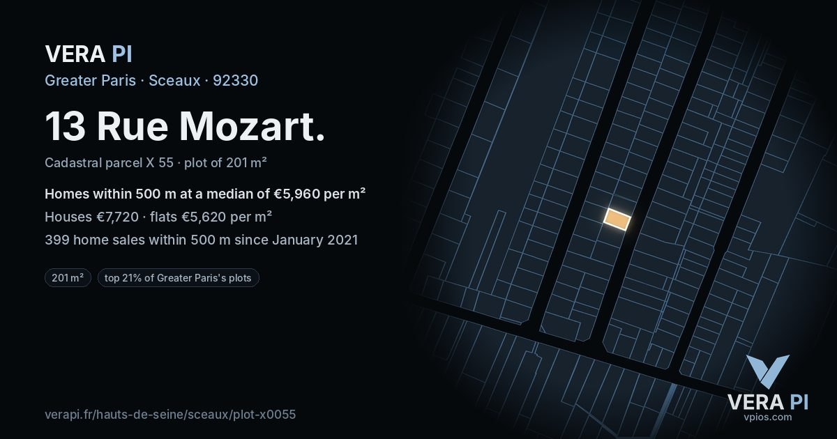 13 Rue Mozart, Sceaux at night – the plot lit, the parcels around coloured by the prices near them