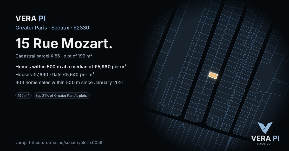 15 Rue Mozart, Sceaux at night – the plot lit, the parcels around coloured by the prices near them
