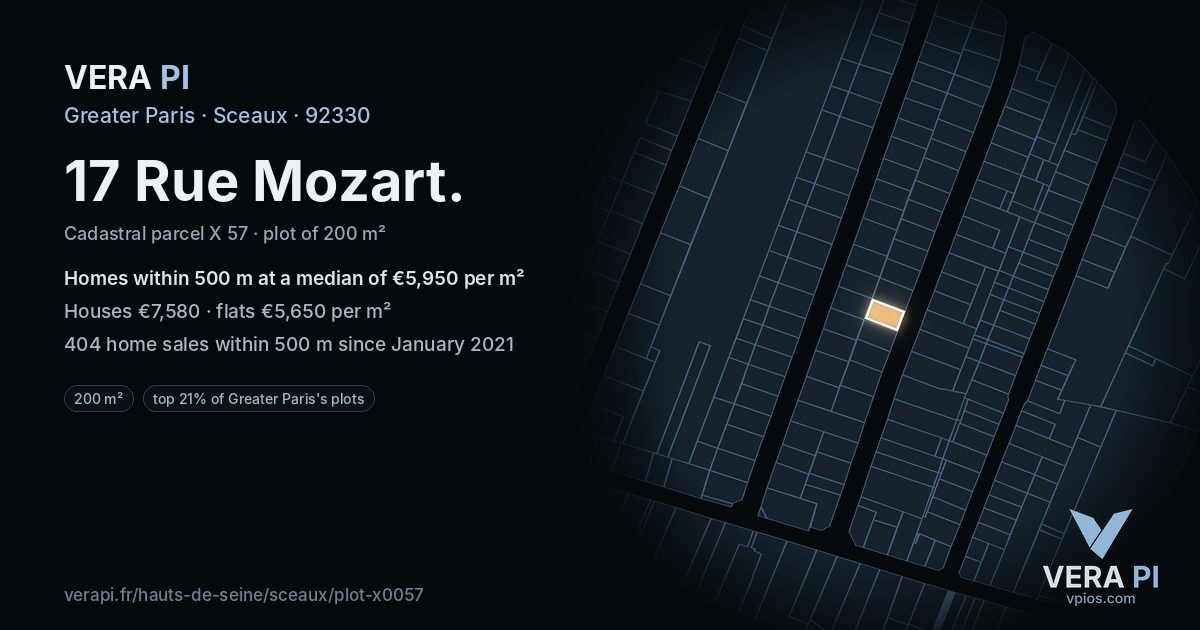 17 Rue Mozart, Sceaux at night – the plot lit, the parcels around coloured by the prices near them