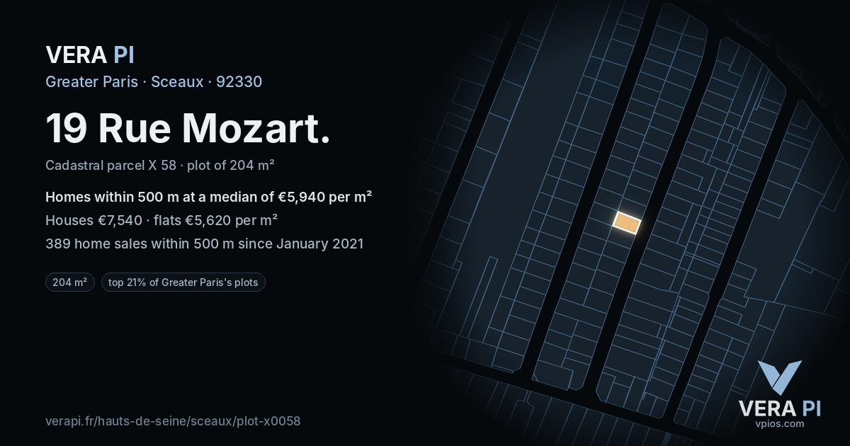19 Rue Mozart, Sceaux at night – the plot lit, the parcels around coloured by the prices near them