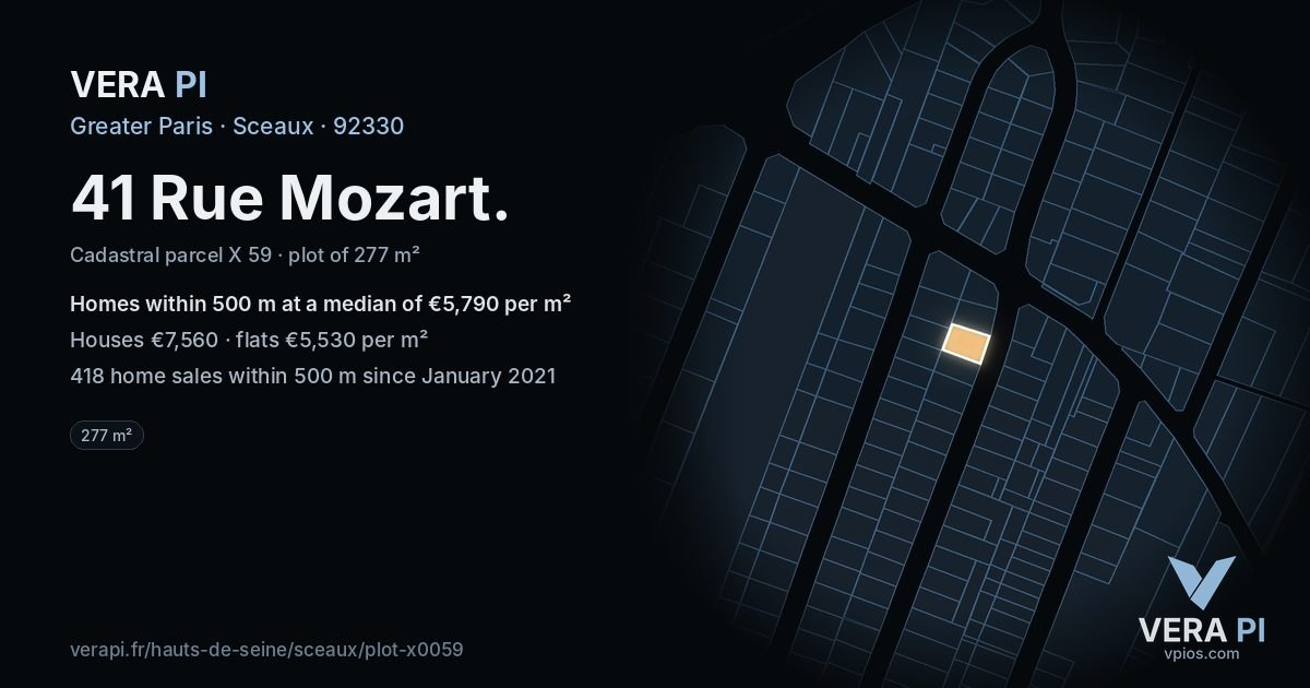 41 Rue Mozart, Sceaux at night – the plot lit, the parcels around coloured by the prices near them