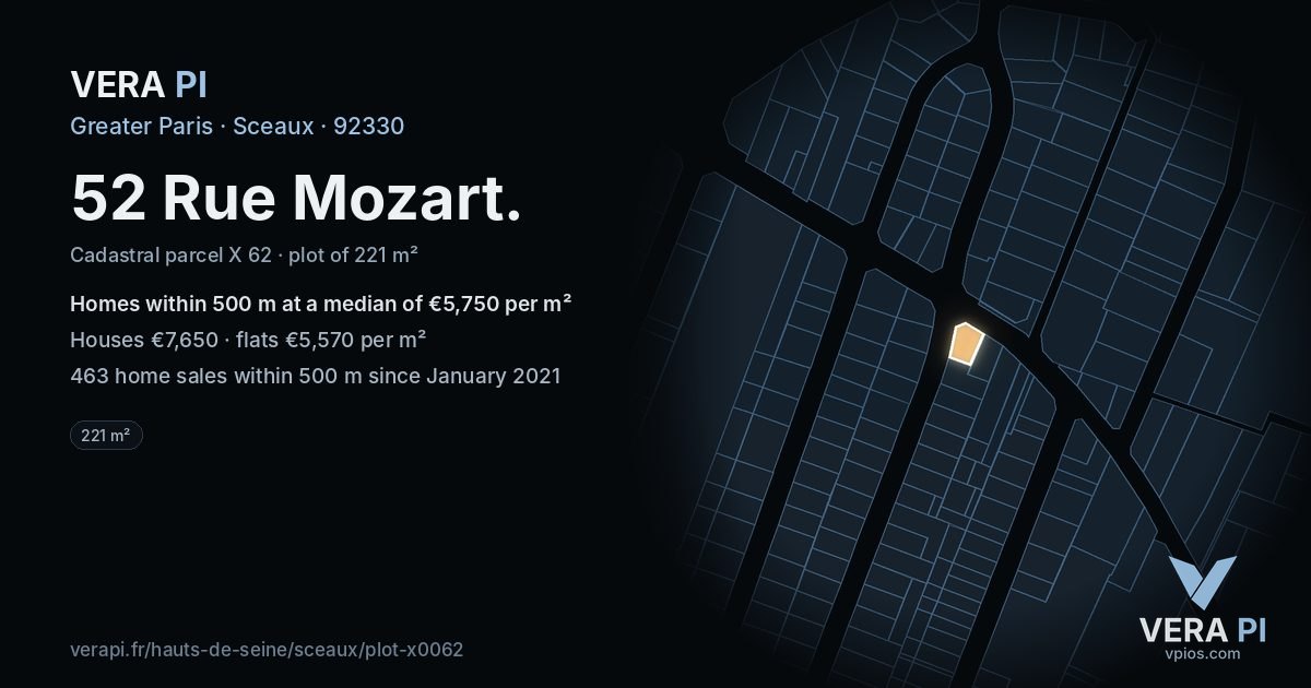52 Rue Mozart, Sceaux at night – the plot lit, the parcels around coloured by the prices near them