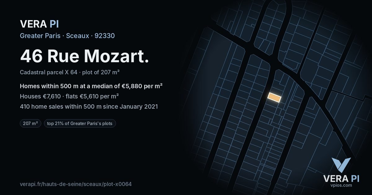 46 Rue Mozart, Sceaux at night – the plot lit, the parcels around coloured by the prices near them